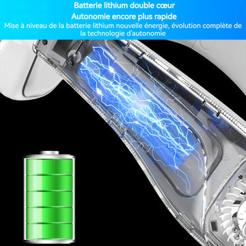 Ventilateur de cou 22,8x18,8x9,8cm 10w 5200mah 3 niveaux réglables avec affichage numérique éventail de cou ventilateur portable